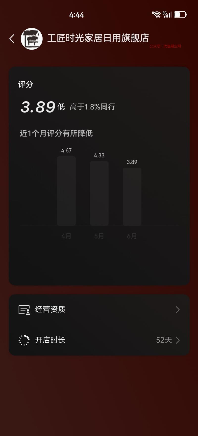 52天带货佣金预估15…#情报-搞钱情报论坛-网创交流-优选副业网